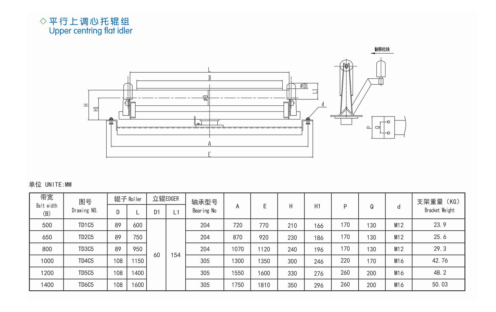 平行上調(diào)心托輥組